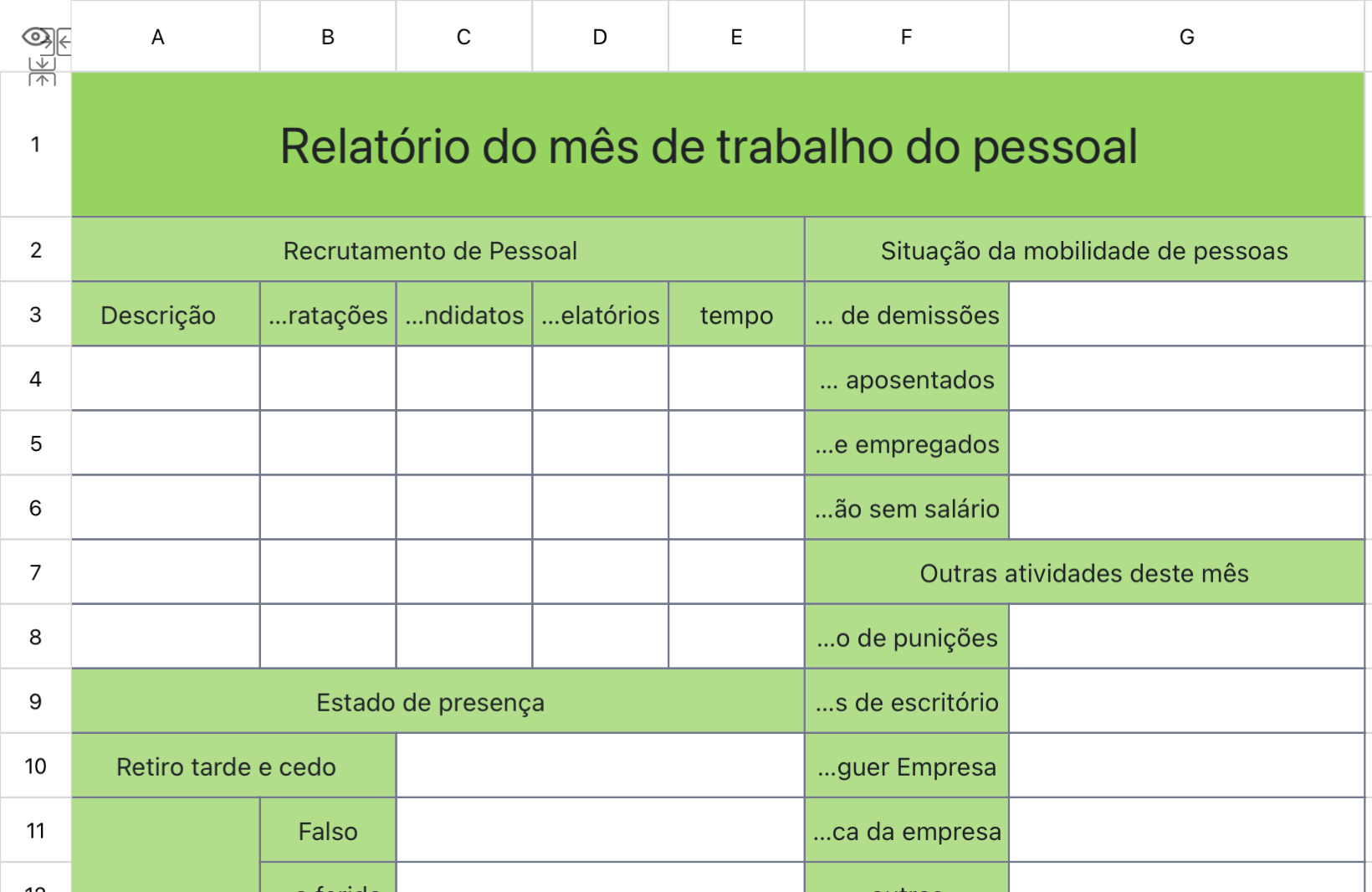 Relatório do mês de trabalho do pessoal